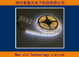 LED路燈銷售考核 六大維度打造高效業(yè)績團(tuán)隊(duì)